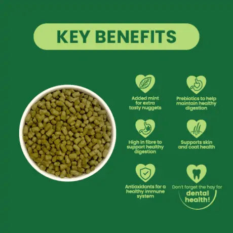 Key benefits. Added mint for extra tasty nuggest, prebiotics to help maintain healthy digestion, high in fibre to support healthy digestion, supports skin and coat health, antioxidants for a healthy immune system and hay for dental health.