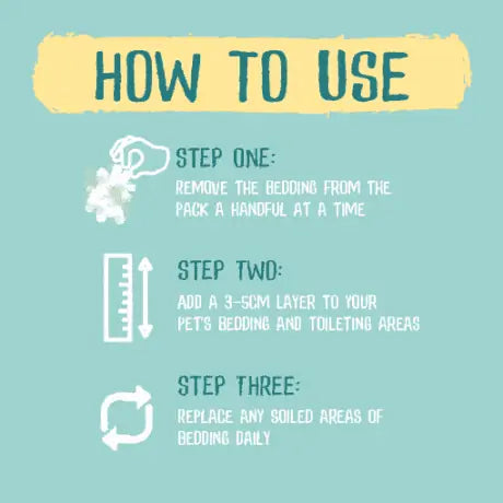 How to use steps shown on a light blue background. step 1: remove the bedding form the pack a handful at a time. step 2: add a 3-5cm layer to your pets bedding and toileting areas. Step 3: replace any soiled areas of bedding daily.